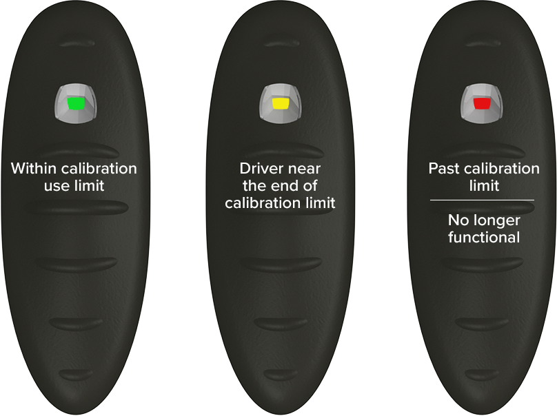 Calibration alert system